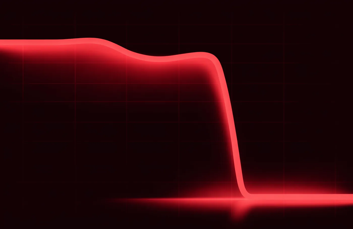 An advertising account shut down, flatlined
